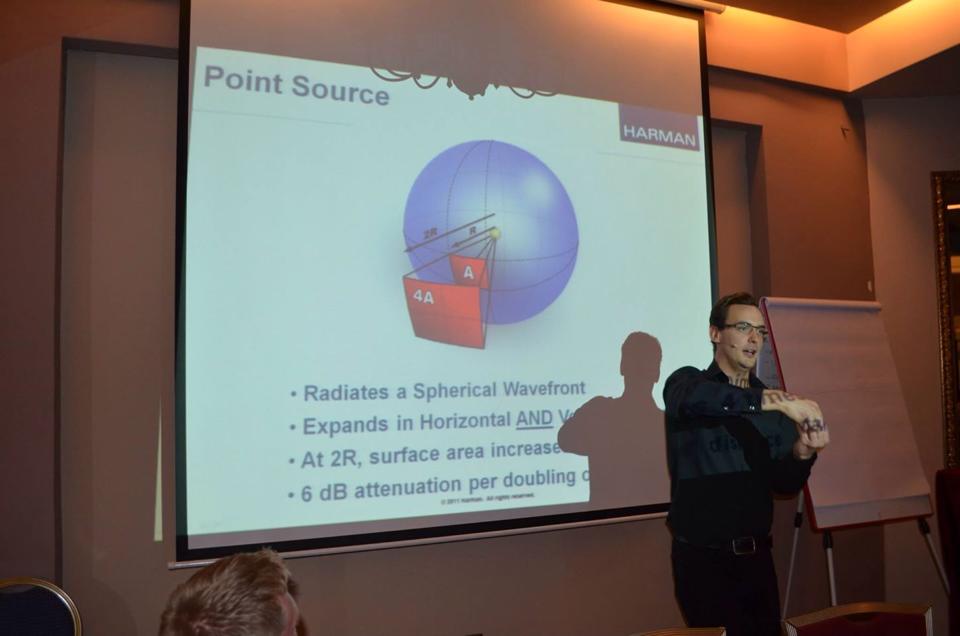Sam presenting an explanation of point source loudspeaker dispersion